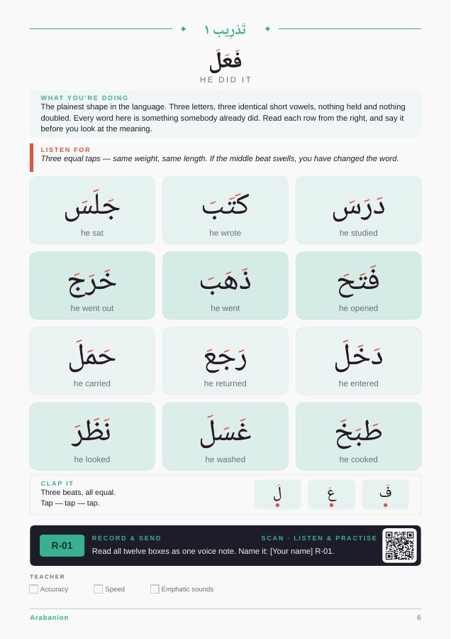 Page 6: drill on the pattern fa'ala, twelve past-tense verbs