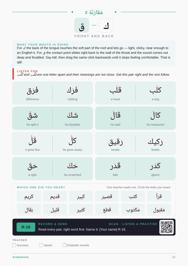 Page 21: contrast lab for kaf and qaf, with minimal pairs